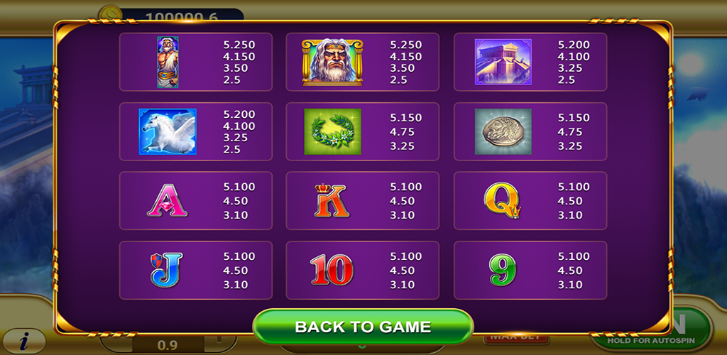 Sebuah Spin, Ribuan Perasaan, Semua di KING999